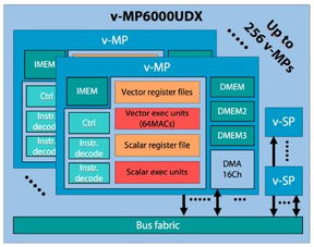 從傳統車間到數據平臺 汽車制造的數據化轉型之路
